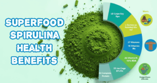 Spirulina
